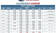 九游APP:2025多哈世乒赛赛程直播时间表 乒乓球男女单双打、混双签表对阵名单（全）